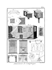 Encyclopédie méthodique - Planches, T8,Pl459-Amusemens-9-3
