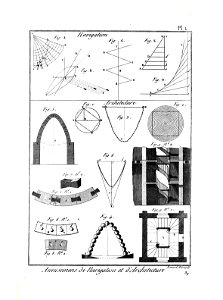 Encyclopédie méthodique - Planches, T8,Pl463-Amusemens-10-1