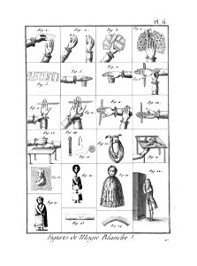 Encyclopédie méthodique - Planches, T8,Pl483-Amusemens-18-6