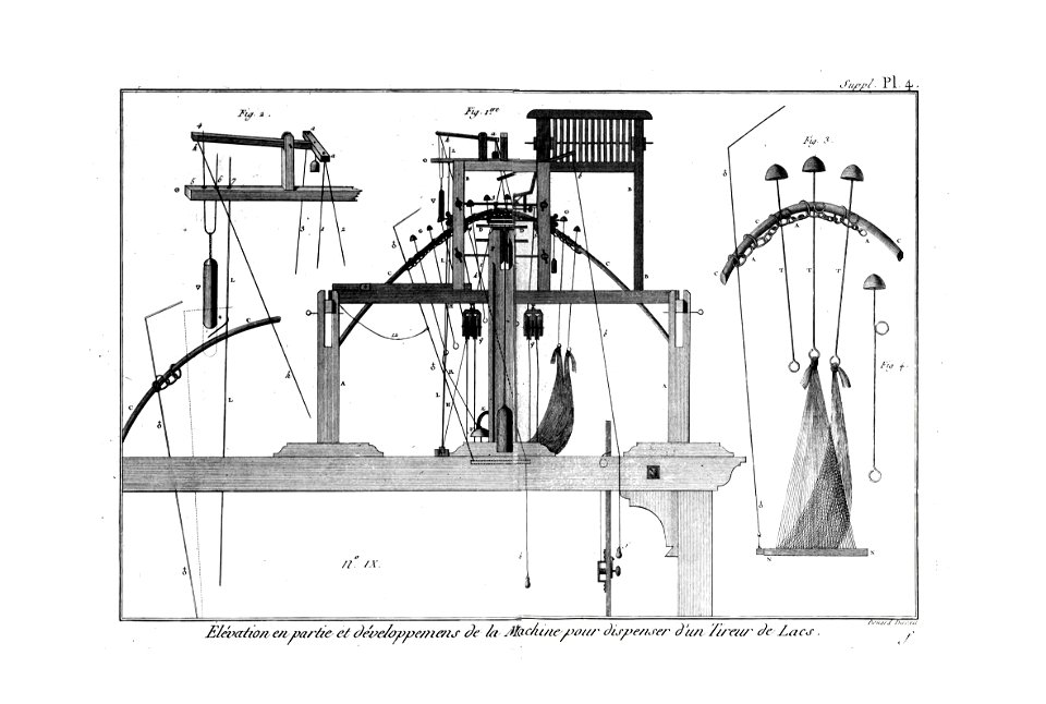 Encyclopédie méthodique - Planches, T8,Pl9-10-Manuf.&.Arts-2-6