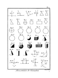 Encyclopédie méthodique - Planches, T8,Pl400-Amusemens-1-1