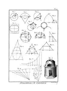 Encyclopédie méthodique - Planches, T8,Pl408-Amusemens-1-9