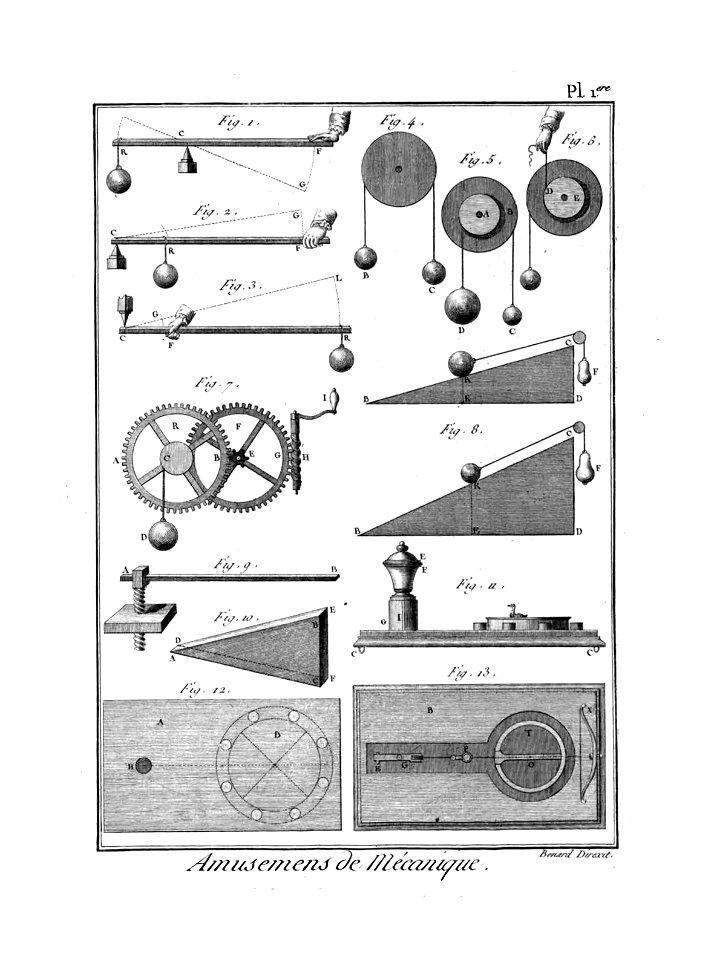 Encyclopédie méthodique - Planches, T8,Pl437-Amusemens-6-1