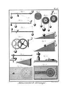 Encyclopédie méthodique - Planches, T8,Pl437-Amusemens-6-1