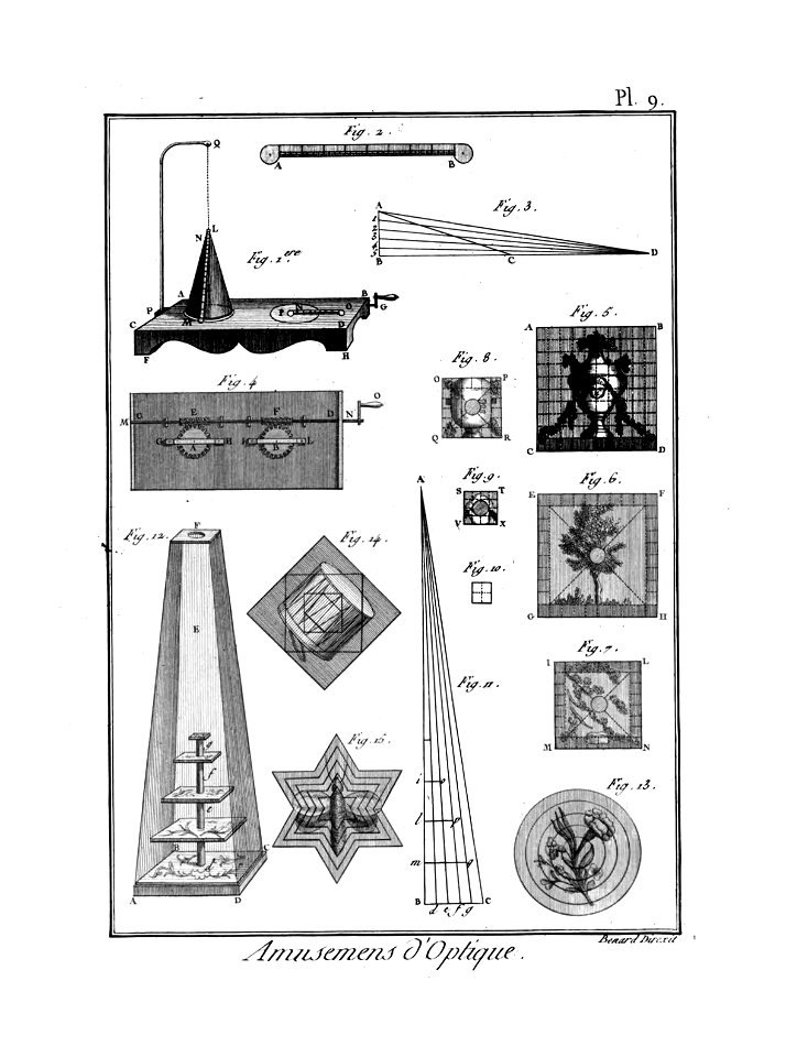 Encyclopédie méthodique - Planches, T8,Pl453-Amusemens-7-9