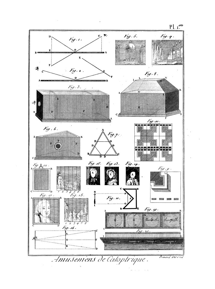 Encyclopédie méthodique - Planches, T8,Pl457-Amusemens-9-1