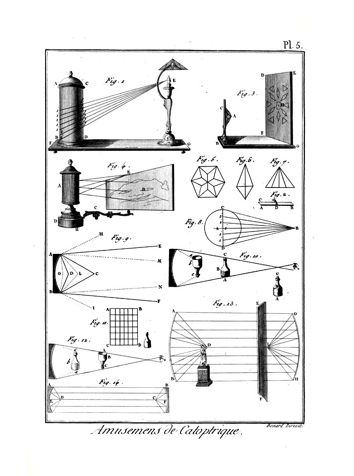 Encyclopédie méthodique - Planches, T8,Pl461-Amusemens-9-5