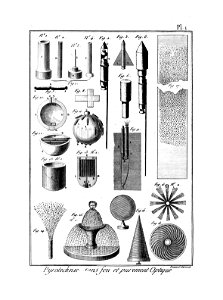 Encyclopédie méthodique - Planches, T8,Pl465-Amusemens-11-1