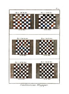Encyclopédie méthodique - Planches, T8,Pl473-Amusemens-15-1