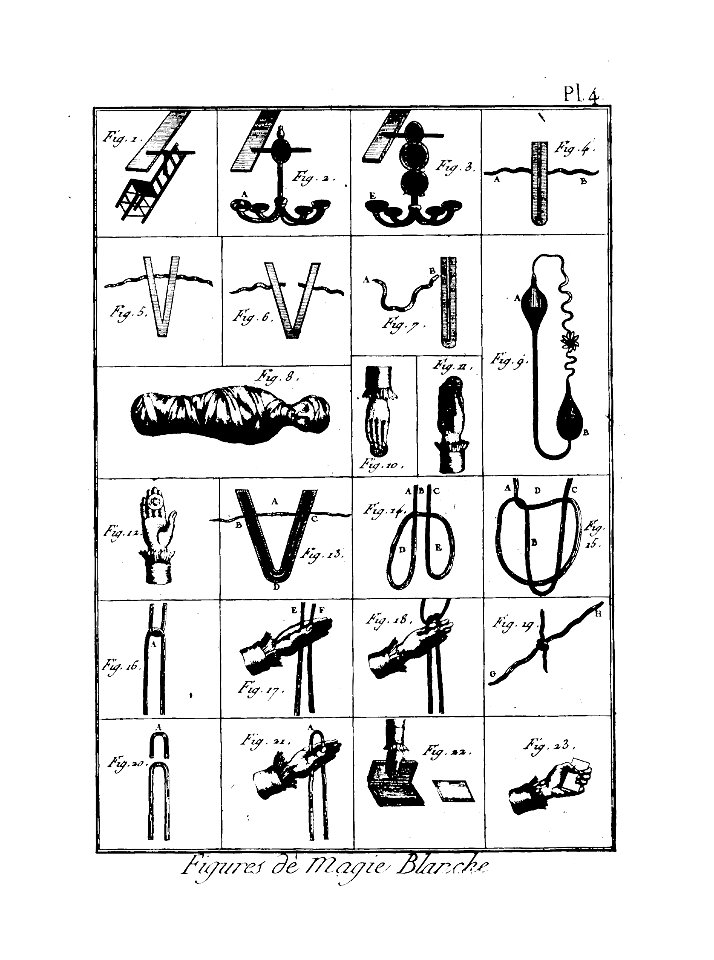 Encyclopédie méthodique - Planches, T8,Pl481-Amusemens-18-4