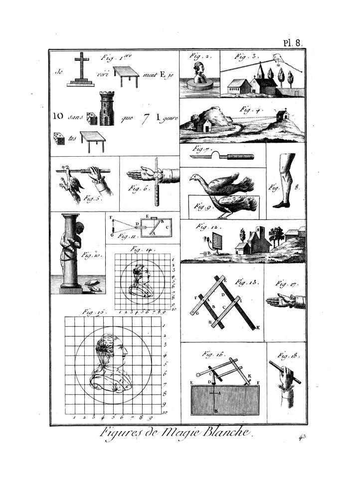 Encyclopédie méthodique - Planches, T8,Pl485-Amusemens-18-8