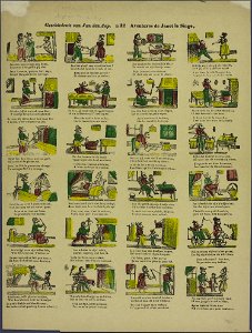 Geschiedenis van Jan den Aap-Catchpenny print-PRENT 0177