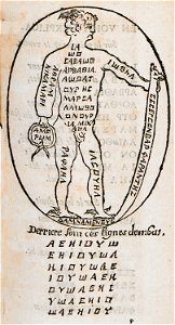 Engraved amethyst bought by French traveller Le Thou in Asia Minor It shows Archangel Michael, combining elements from s - Spon Jacob - 1678