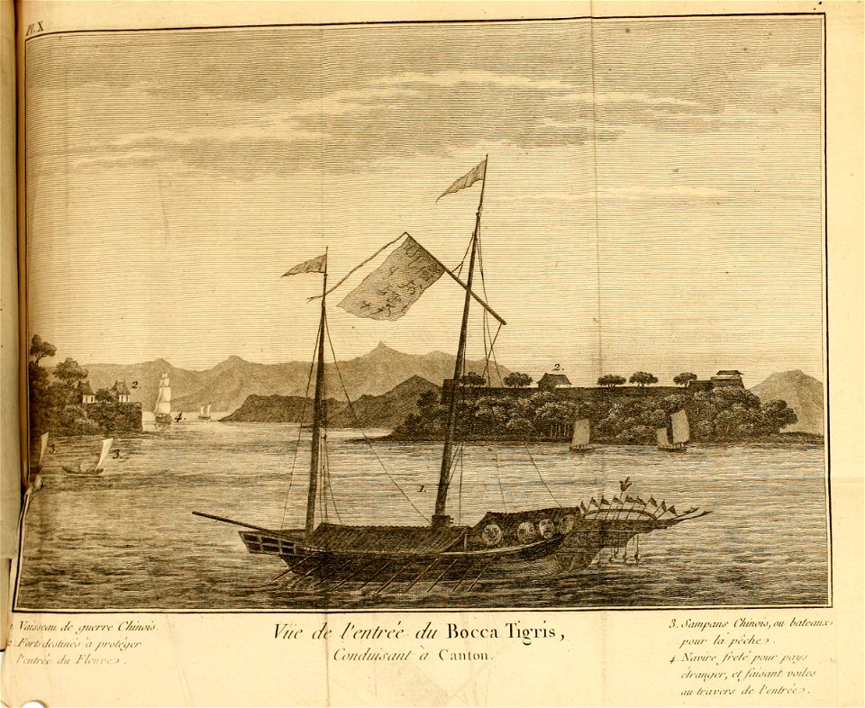 Entrance of Bocca Tigris