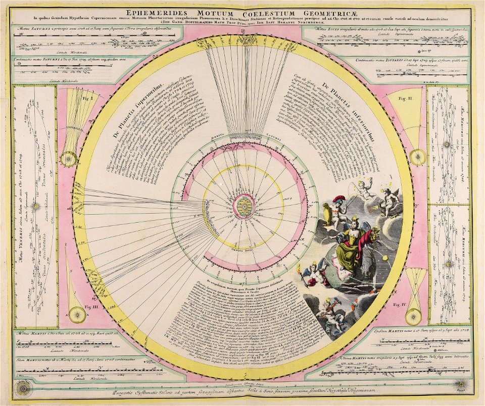 Ephemerides motuum coelestium geometricae - CBT 5870664