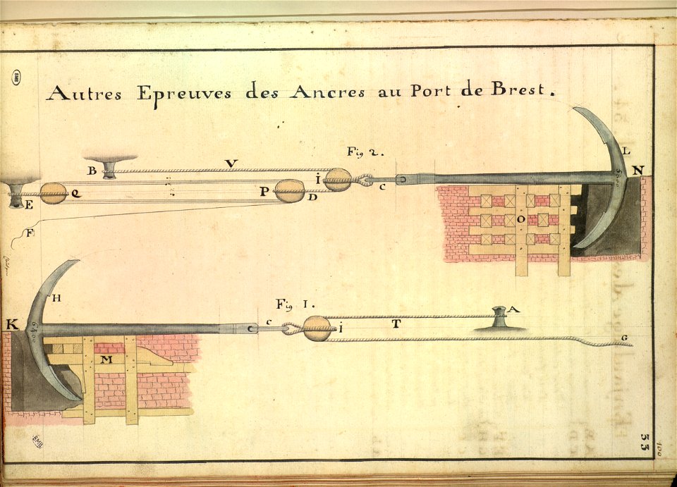 Epreuve des ancres au port de Brest XVIIIè siècle