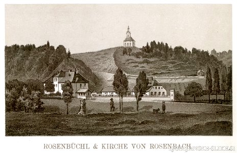 Erinnerung an Laibach 1880 (1)