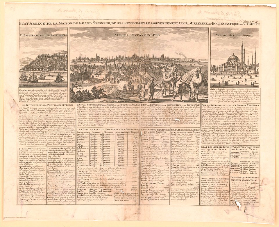 Etat abregé de la maison du grand seigneur, de ses revenus et le gouvernement civil, militaire et ecclesiastiques de cet empire LCCN2004672547