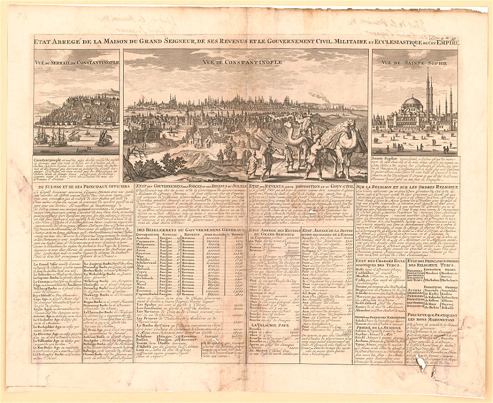Etat abregé de la maison du grand seigneur, de ses revenus et le gouvernement civil, militaire et ecclesiastiques de cet empire LCCN2004672547