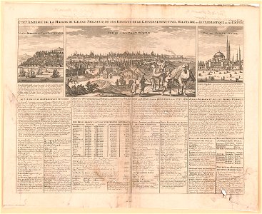 Etat abregé de la maison du grand seigneur, de ses revenus et le gouvernement civil, militaire et ecclesiastiques de cet empire LCCN2004672547
