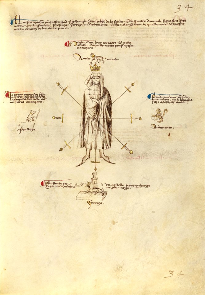 Getty Ms. Ludwig XV 13 32r - Fiore dei Liberi - Aiming Points on the Body - Google Art Project (6885519)