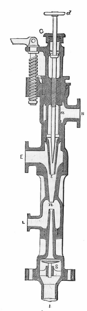 Giffard's injector (Steam and the Steam Engine, Evers)