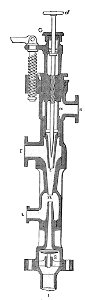 Giffard's injector (Steam and the Steam Engine, Evers)