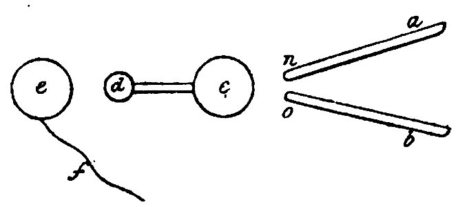 Experimental-Untersuchungen über Elektricität 12 T1 F02