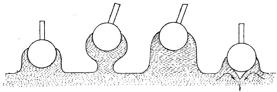 Experimental-Untersuchungen über Elektricität 13 T1 F24-27