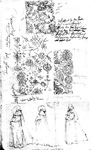 F Brentel - Studien zu Pompe funèbre Zeichnung 1610 K86v (UzFBi089)