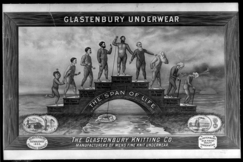 Glastenbury underwear...the span of life LCCN2003688780