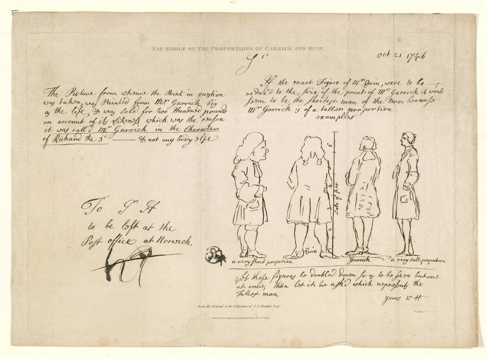 Facsimile of the proportions of Garrick and Quin LCCN2003674752