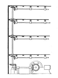 Factory power distribution by bevel-geared lineshafts (Rankin Kennedy, Modern Engines, Vol VI)
