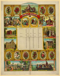 Family record LCCN89715164