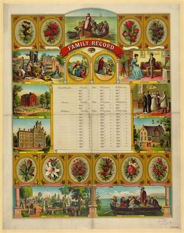 Family record LCCN89715164
