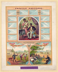 Family record. Before the war and since the war - Krebs Lithographing Company, Cincinnati. LCCN91721220