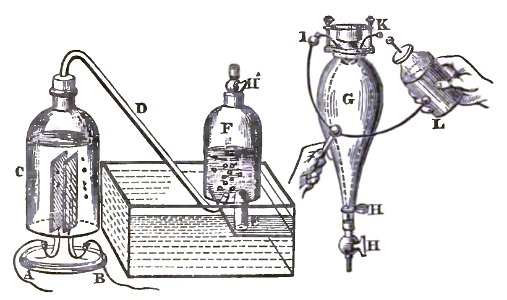 Faraday On the various forces of nature p087