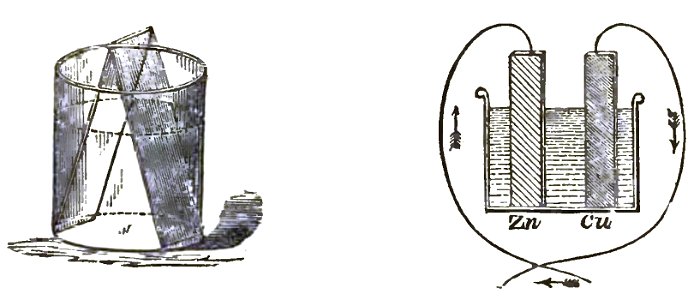 Faraday On the various forces of nature p152