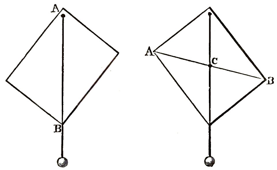 Faraday On the various forces of nature p32