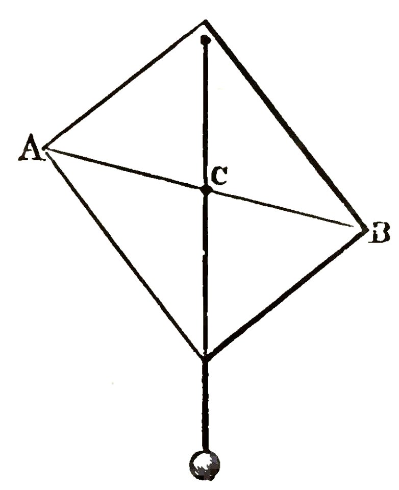 Faraday On the various forces of nature p32r