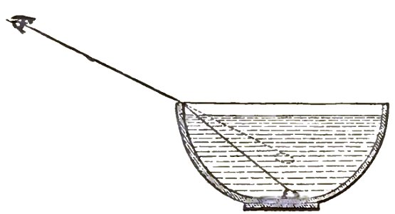 Faraday On the various forces of nature p065