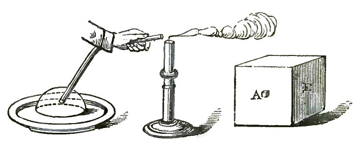 Faraday On the various forces of nature p082