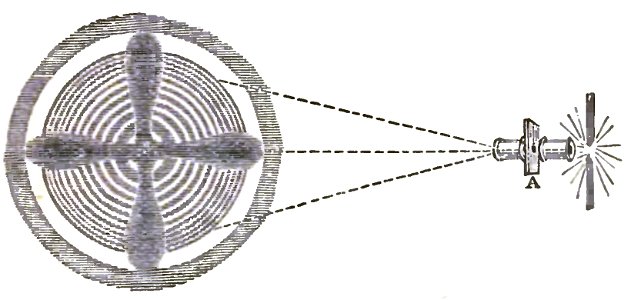 Faraday On the various forces of nature p069