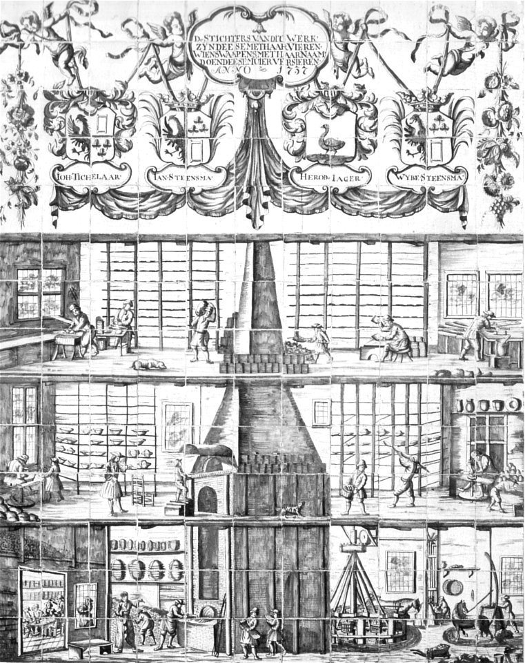 Fayancetöpferei Friesland 1737