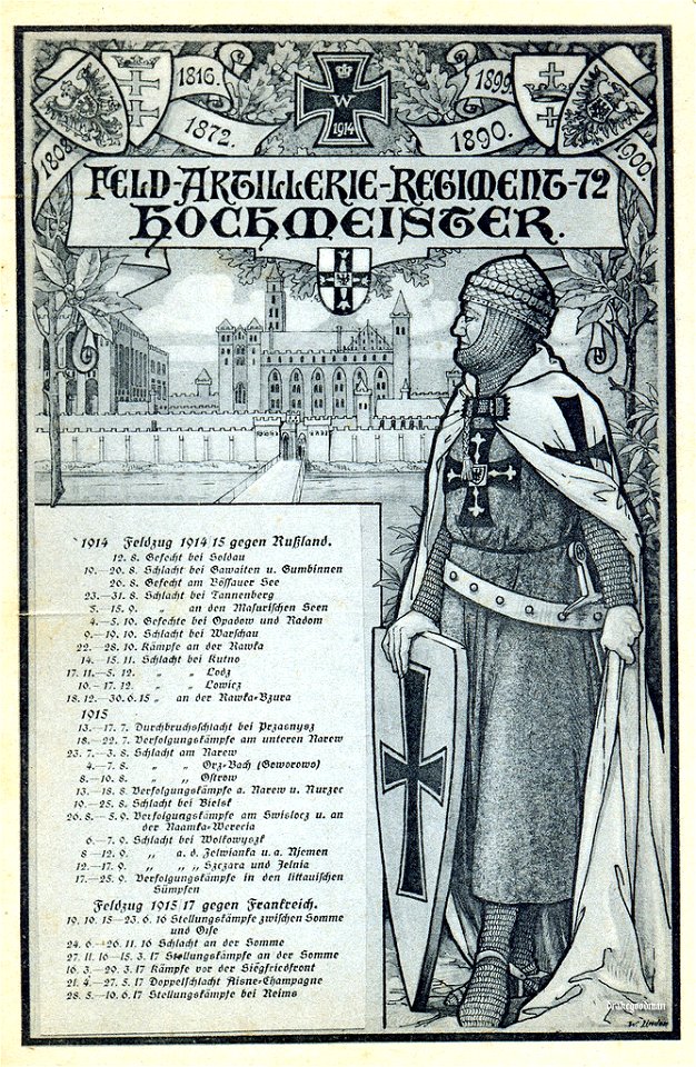 Feldartillerie-Regiment 72, Postkarte von 1917