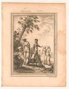 Femmes d' Afrique, en differens Habits.) 1. Femmes de qualite, 2. femmes du commun, 3. esclaves - J.N. Tardieu filius sculp LCCN2012648901