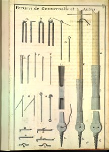 Ferrures de gouvernail
