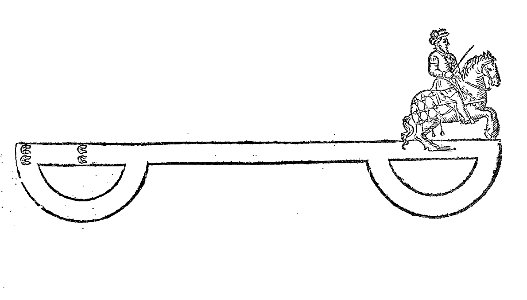 Fiaschi maneggio