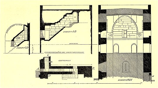 Fig 016 Schnitte durch den Südostturm