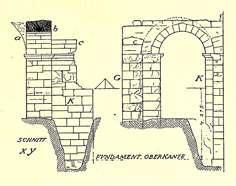 Fig 048 Aufriss der Pfeilergruppe